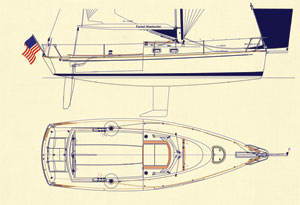 Ausail Marine Group - Tartan Fantail Yacht